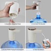 Automatic Drinking Water Pump,USB Charging,Portable Electric Water for 2-5 Gallon,Built