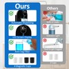 Mouthwash Dispenser for Bathroom, Automatic Mouthwash Dispenser, 20.29 oz Touchless
