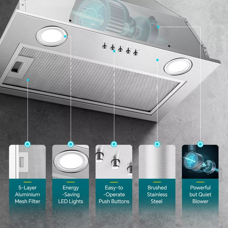 Zomagas 600CFM 20" Built-In/Inser