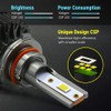Syneticusa H4 LED Fog Powersports Light Bulbs 120W CSP 6000K