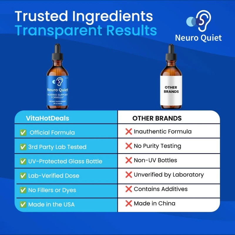 NeuroQuiet Liquid Supplement, Hearing and Ear Health, Neuro Quiet (1