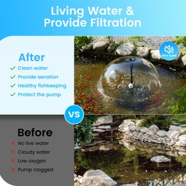 POPOSOAP Pond Filter Pump Fountain Kits with UV Clarifier, 660GPH/40W Pond Pump and Filter Kit for Outdoor Ponds Clearing Koi Pond Garden Fish Tank Aquarium Water Features
