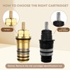2025 Upgrade Brass Thermostatic Cartridge 94282000 3/4" – Fits for