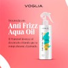 VOGLIA KIT ANTI FRIZZ 4 PIEZAS HIDRATACIÓN Y RESTAURACIÓN MÁXIMA