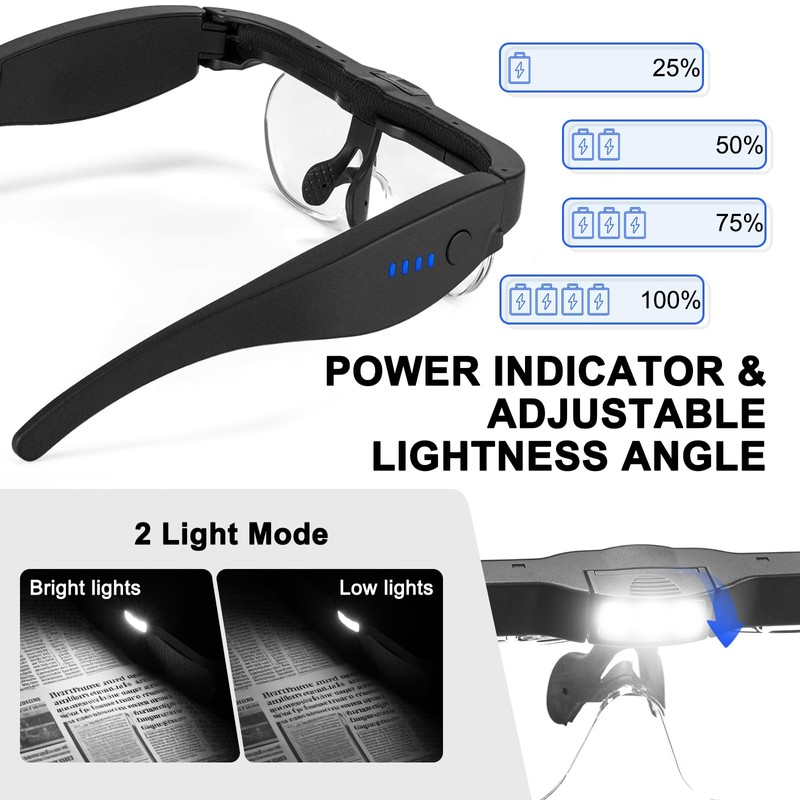 Magnifying Glasses with Light, 0.75X-4.0X Magnifying Glass, Rechargeable Head Magnifier