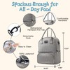 stillithou Double Deck Lunch Bag Insulated Leakproof with Backpack Straps,