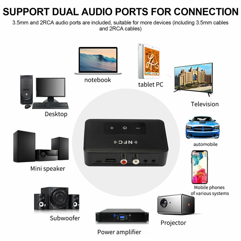 ELASO Bluetooth 5.0 Transmitter Receiver HiFi Wireless 3.5mm AUX NFC