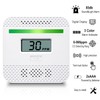 Wxaxyuii Carbon Monoxide Detectors, Battery Powered CO Alarm with Digital