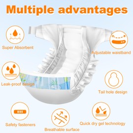 Disposable Monkey Diapers,Marmoset Diapers with Adjustable Elastic Waistline,Monkey Diapers for Pet Monkeys,Ultra Absorbent Leak-Proof,For Marmosets、capuchin Monkeys、proboscis Monkey Etc.(20PCS) (xxs)