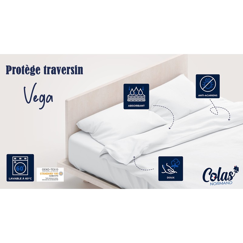 COLAS NORMAND | Absorbent Neck Bolster Protector | 160cm |