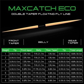MAXIMUMCATCH Maxcatch Double Taper Floating Fly Fishing Line: DT1F-8F,100F in 3 colors (Yellow with 2 welded loops, DT2F)