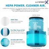 Dyson V15 Filter, 3-Pack Premium True HEPA Replacement Filters for