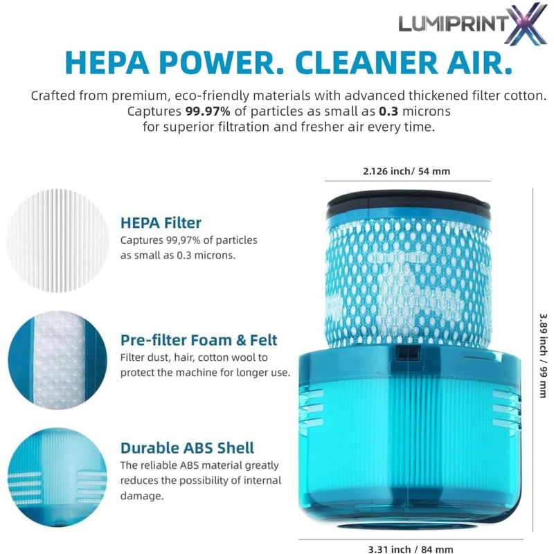 Dyson V15 Filter, 3-Pack Premium True HEPA Replacement Filters for