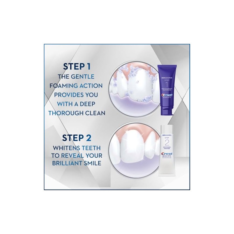 Crest 3D White Brilliance Toothpaste and Whitening Gel System, 4.0oz