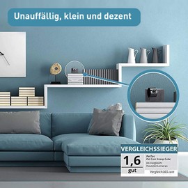 PetTec CCTV Camera Full HD 360° WiFi Night Vision Automatic Noise Detection for Pets / Dogs / Cats / Babies / Security Video Recording & Sharing Pet Camera with App (IOS / Android).