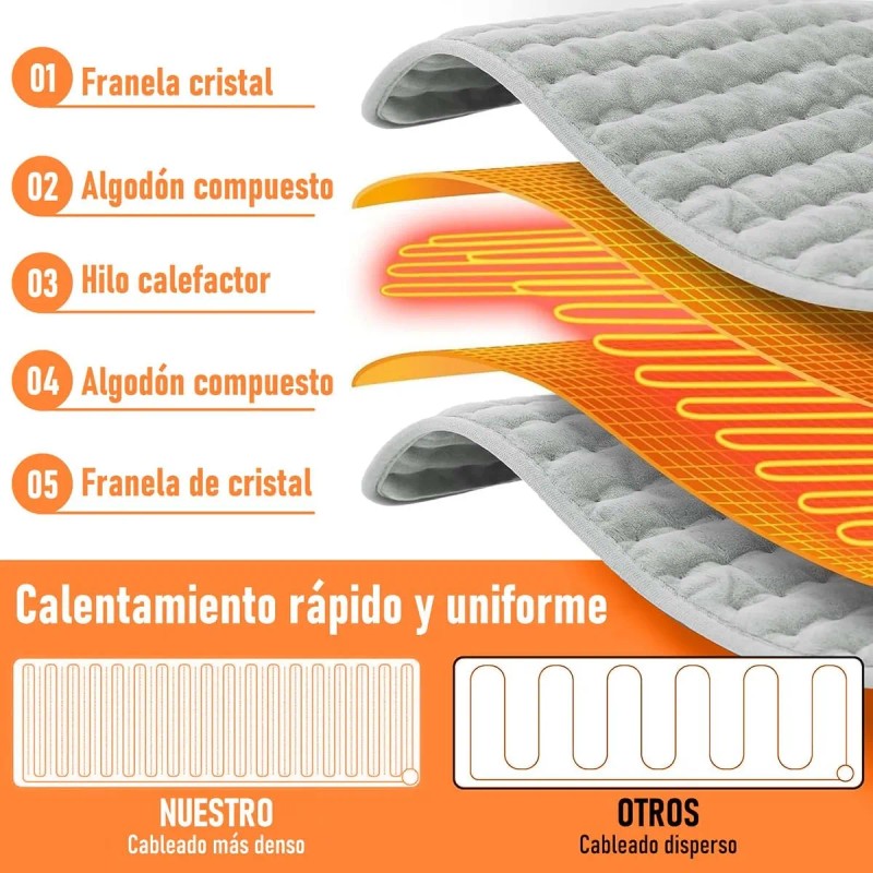 Compresa Caliente Eléctrica 9 Niveles Temperatura 60*30cm