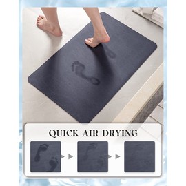 MontVoo -Bath Mat Rug-Rubber Backing Non Slip Quick Dry Absorbent Thin Bathroom Rugs Fit Under Door-Faux Suede Surface Bathroom Floor Mats-Shower Rug for in Front of Bathtub Shower Navy 20"x32"