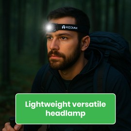 LitezAll Rechargeable Micro Head Lamp - Compact Headlamp Rechargeable for Outdoor Activities - Lightweight Rechargeable Headlamp with Adjustable Strap - Ideal for Camping, Hiking, and Running