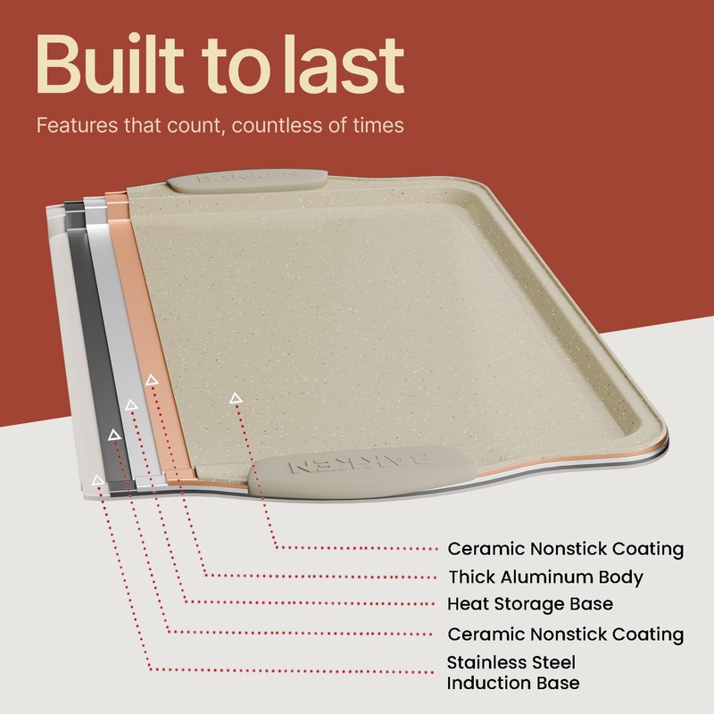 BAKKENMASTER 6-Piece Deluxe Nonstick Baking Pan Set - Professional Grade