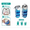 Dotto Pouch, Moomin Keep, Moomin and Friends BB