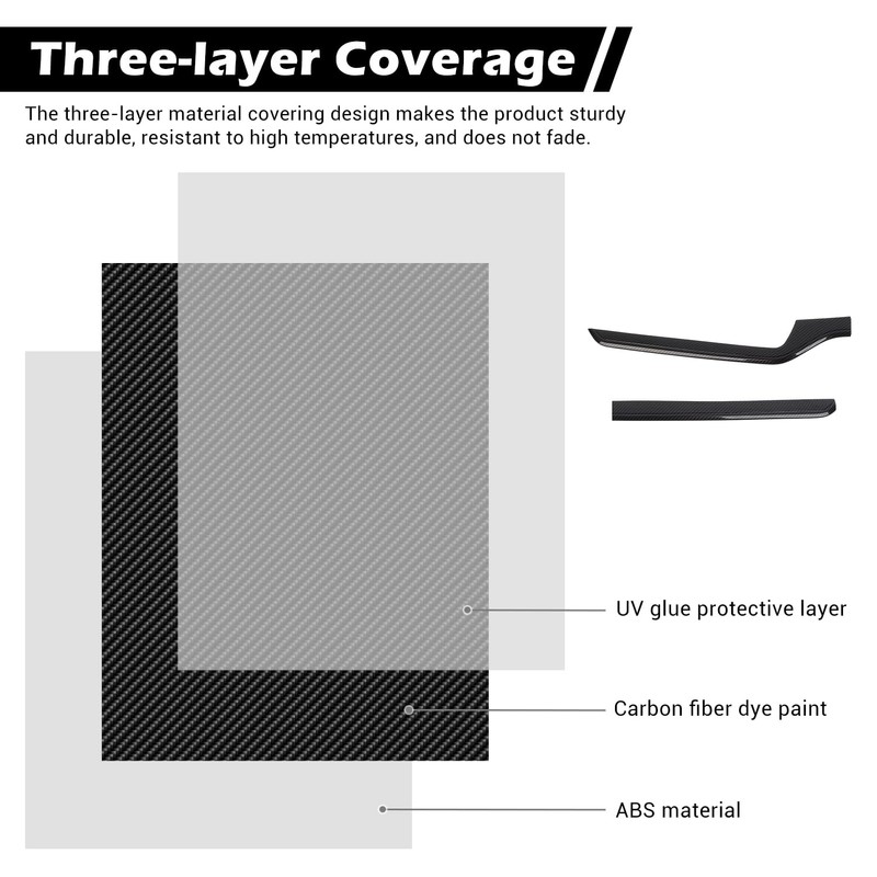 RT-TCZ for Silverado Dashboard Panel Trim Compatible with Chevy Silverado