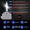 Briteye Briteye D3S Xenon Brenner 35W 42V 6000 Kelvin Wei?licht