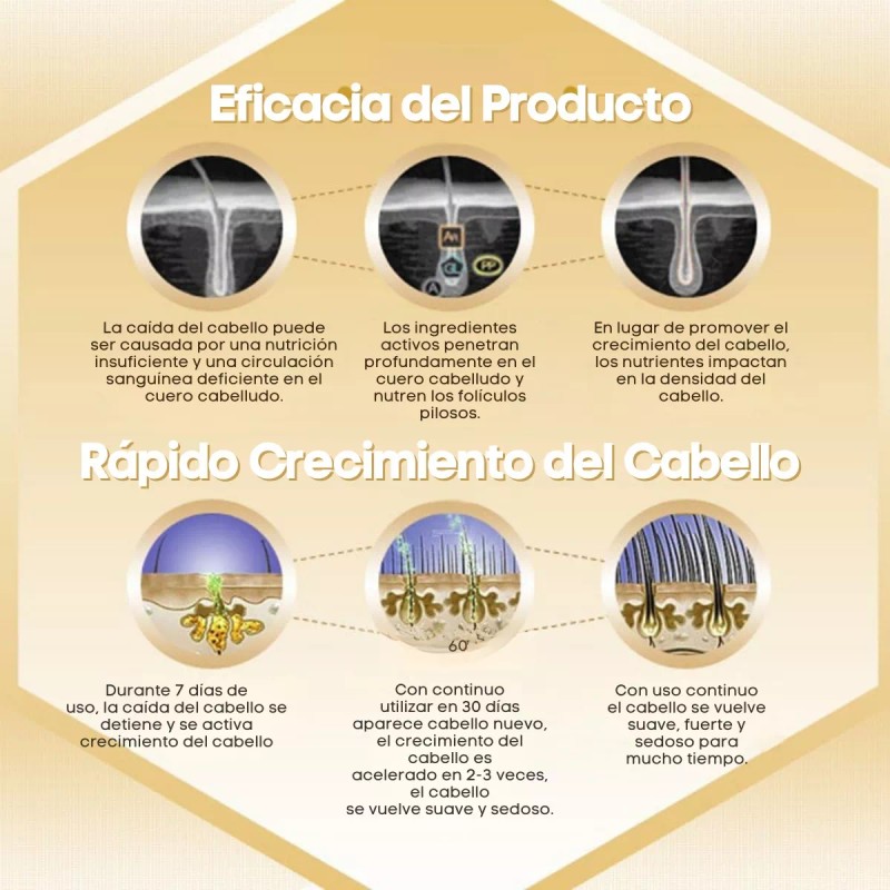 Andrea Paquete 5pza Andrea Solución Crecimiento Del Cabello Full