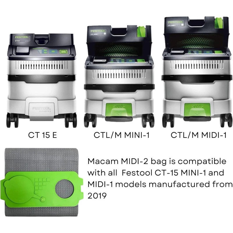 MACAM Reusable dust Bag compatible with Festool CT 15 &