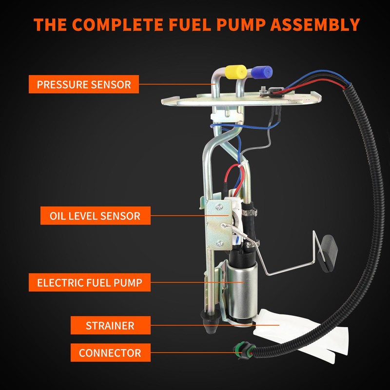 Edicapo Fuel Pump Assembly Compatible with Jeep Wrangler YJ 1991