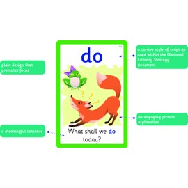 Illustrated High-Frequency Words Flash Cards for ages 4+ with 100 colourful illustrations - Perfect for Reception, Year 1 and Year 2
