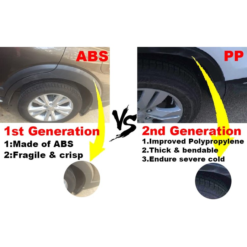 PIT66 Fender Flares, Compatible with 2002-2008 Dodge Ram 1500/2003-2009 Ram