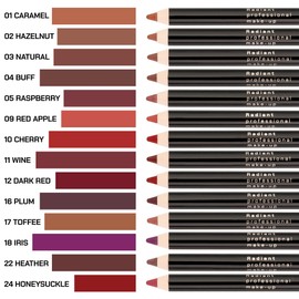 Radiant Professional Softline Waterproof Lip Pencil - Non-Transfer, Long Lasting, Lip Liner For Defined Lips - Ultra Creamy & Soft Lip Pencil With Vitamin E - 1.20g (17 TOFFEE)