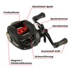 SPRO Power Catcher Caster BC Baitcaster Reel - Baitcaster Reel