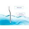 Lazardo - Urinal Inlet Pipe - 24.7 cm - Urinal