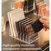 YRDGRG 2 Pcs Eyeshadow Palette Organizer Use for Bathroom Countertops,