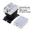 SSR-100DD Solid State Relay DC to DC (Input 3-32V DC
