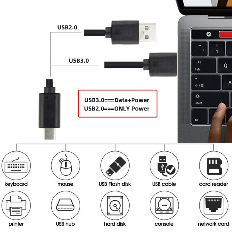 cablecc Type-C USB-C to USB 3.0 Male & USB 2.0