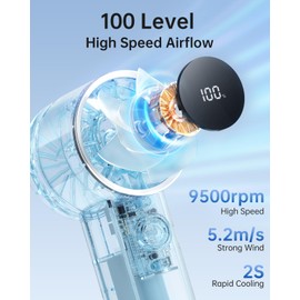 TriPole Transparent Portable Handheld Fan, High Speed 1-100 Adjustable Turbo Mini Fan, 4000mAh Battery USB Rechargeable with Digital Display, 9500RPM Cooling Outdoor Travel Beach Essentials, Blue