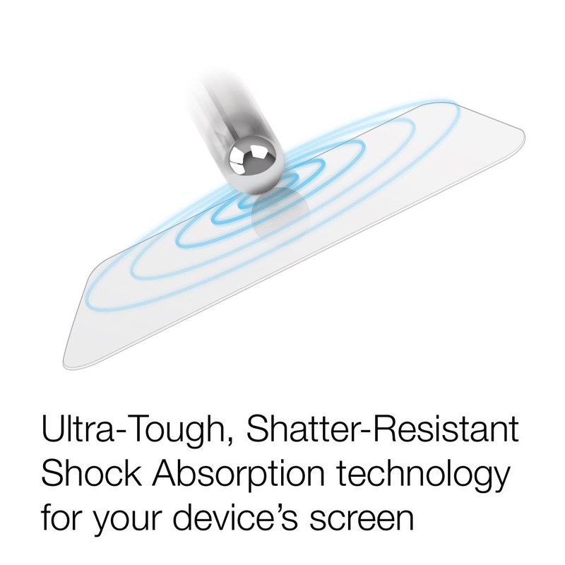 BoxWave Screen Protector Compatible with Neural DSP Quad Cortex -