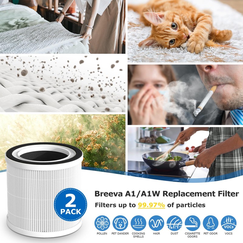 BREEVA A1 Filter Compatible with TCL BREEVA A1/A1W Air Purifi-er,