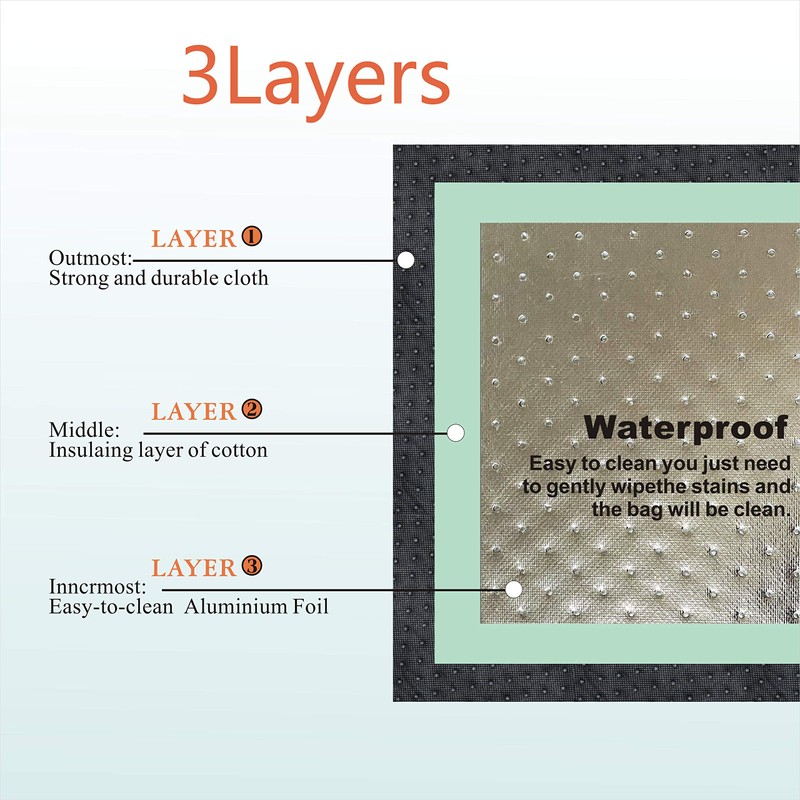 BAGHOME 2PCS Refrigerator Grocery Bag,Cooler Bag,Zipper,Black,Blue