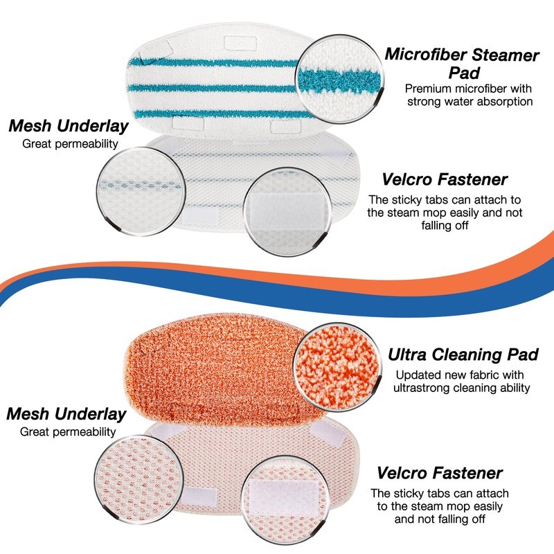 MXZONE 8 Pack Steam Mop Replacement Pads Compatible with PurSteam