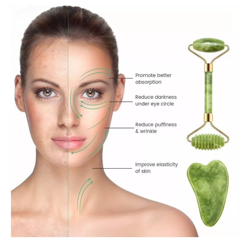 SANBREVE Rodillo Masaje Facial De Jade Gua Sha Rejuvenece Kit