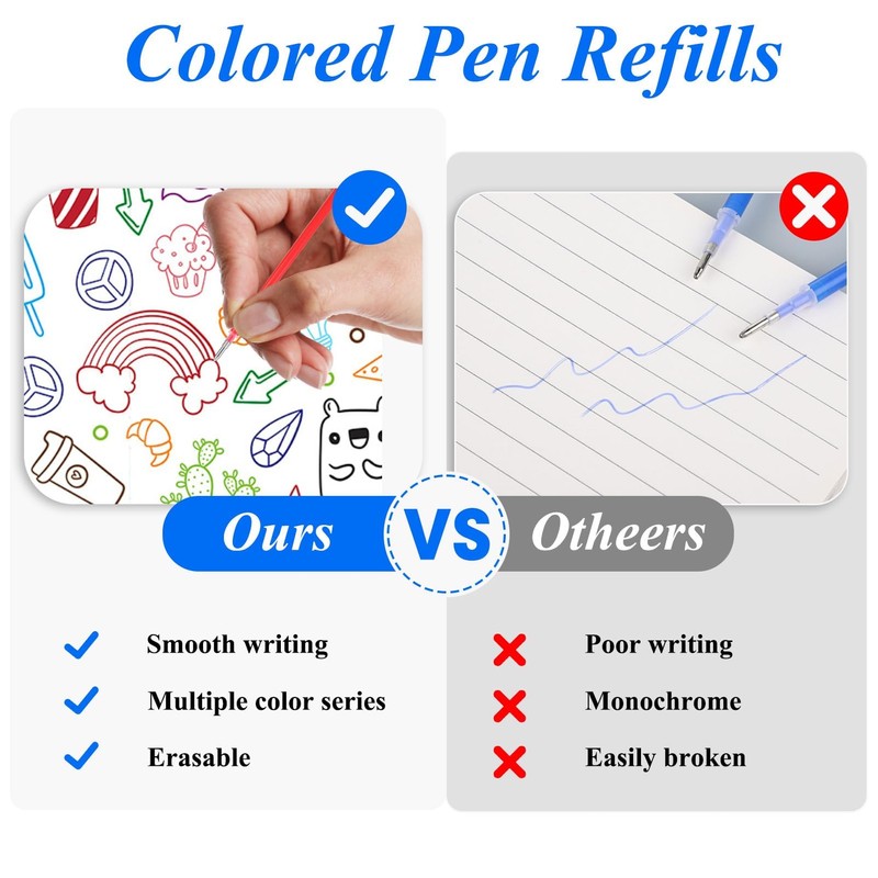 Erasable Refills, Compatible with Legami, Height 13 cm