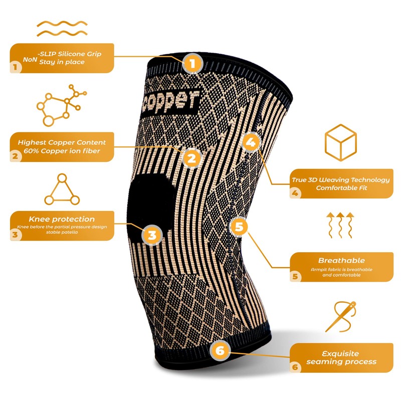 Copper Knee Brace for Women and Men-Copper Knee Compression Sleeve