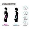 BACK BODYGUARD Back Strap - Innovative Lumbar Support - Back