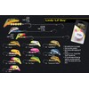 Lindy Lil' Guy Walleye Fishing Rigging - Adds Crankbait-Style Action