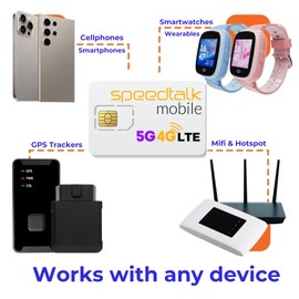 SpeedTalk Mobile SIM Card Kit for Smart Phones & Cellphones | $5 Monthly Plan - 250 SMS Texts OR 250 Minutes OR 250 MB 5G 4G LTE Data | 3-in-1 Standard Micro Nano Size | 30 Days USA Wireless Coverage
