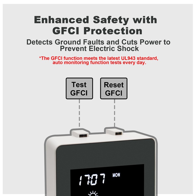 SASWELL Programmable Thermostat for Electric Floor Heating, Digital Thermostat for