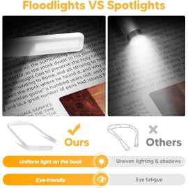 Neck Reading Light for Books in Bed - Book Light Teacher Gifts for Women Mum Her, Neck Light for Knitting Teenage Girls Gifts Christmas Stocking Fillers Women, Neck Torch Book Lover Gifts for Readers